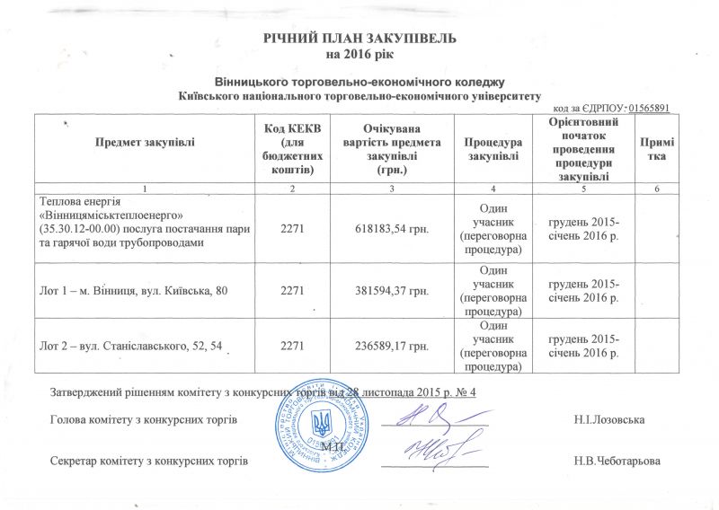 Обґрунтування технічних та якісних характеристик предмета закупівлі (БФП, ПК, СБ, клавіатури і миші)